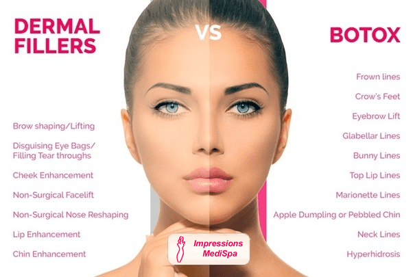 Best doctor for fillers in Lebanon